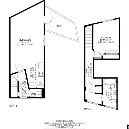 Duke Of Clarence Duplex * London