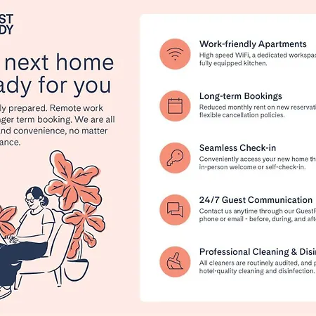 Guestready - Trendy Near Brick Lane Market