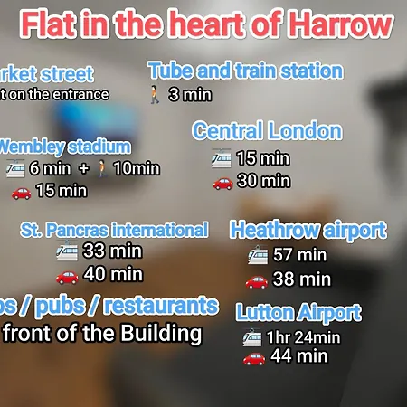 Flat On Market Street, Tube Station Is Very Close, Near Wembley And London * Harrow