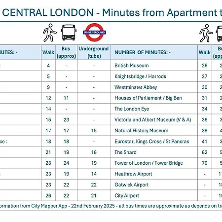 Modern Quiet 1 Bed Flat -mayfair Apartment