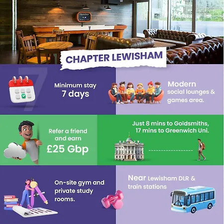 Chapter Lewisham Student Only, Cozy Budget With Shared Washroom *
