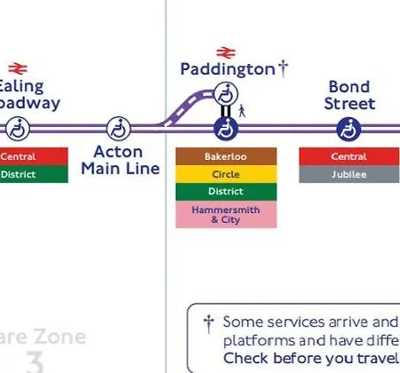 London Heathrow - Hayes & Harlington